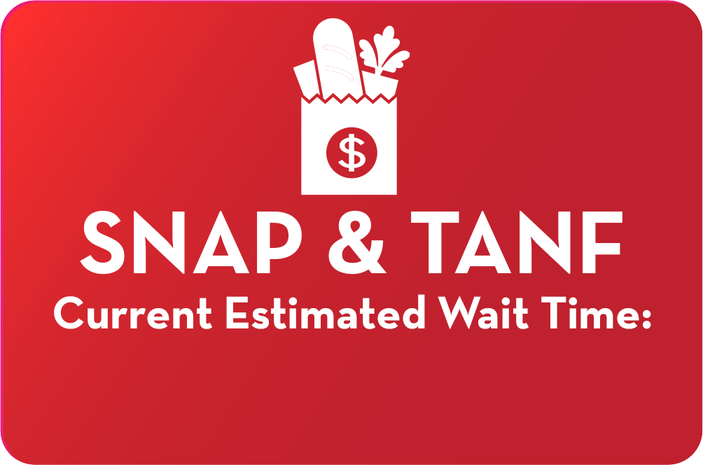 SNAP and TANF Estimated Wait Time is